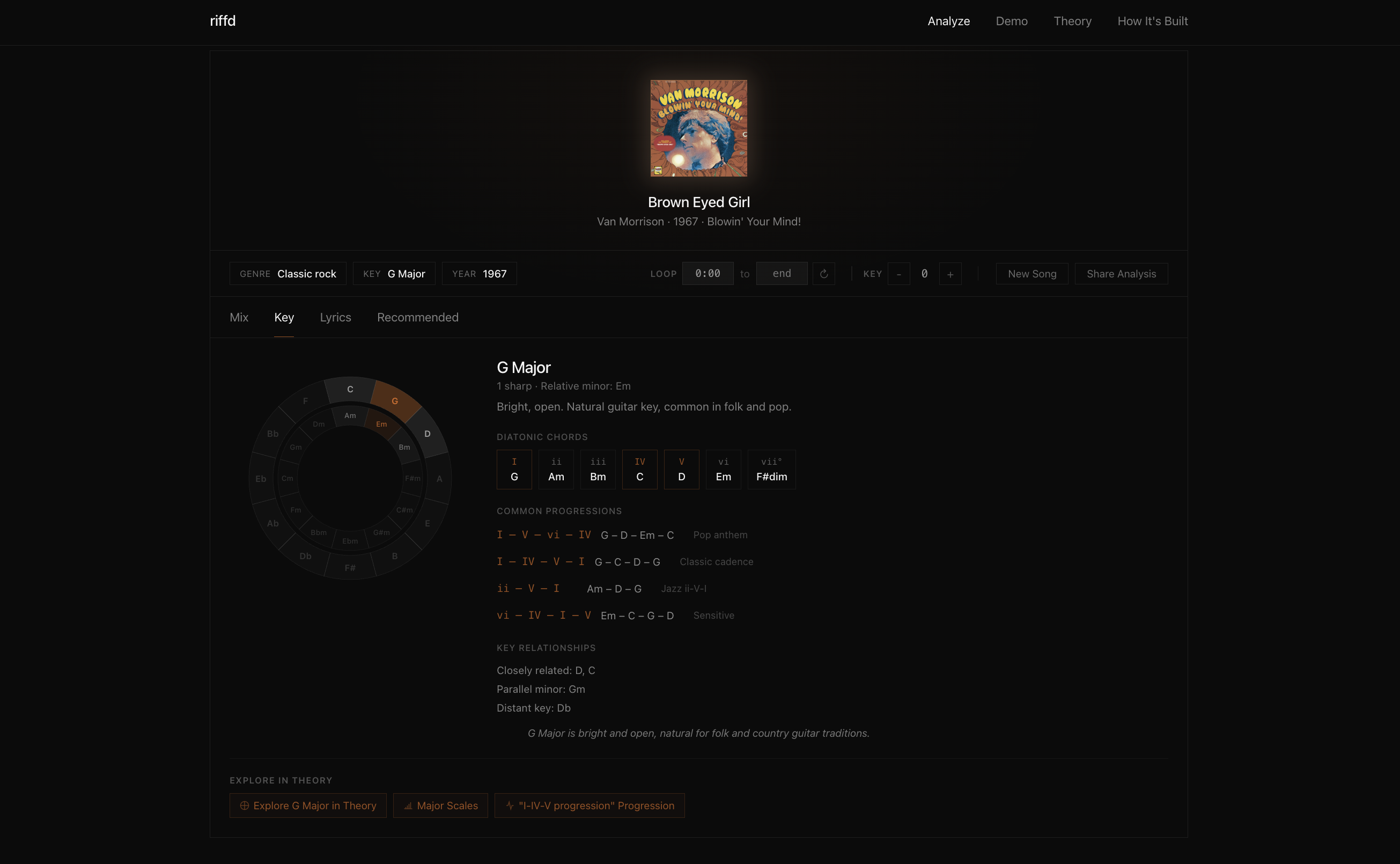 Riffd key analysis — circle of fifths, diatonic chords, and common progressions