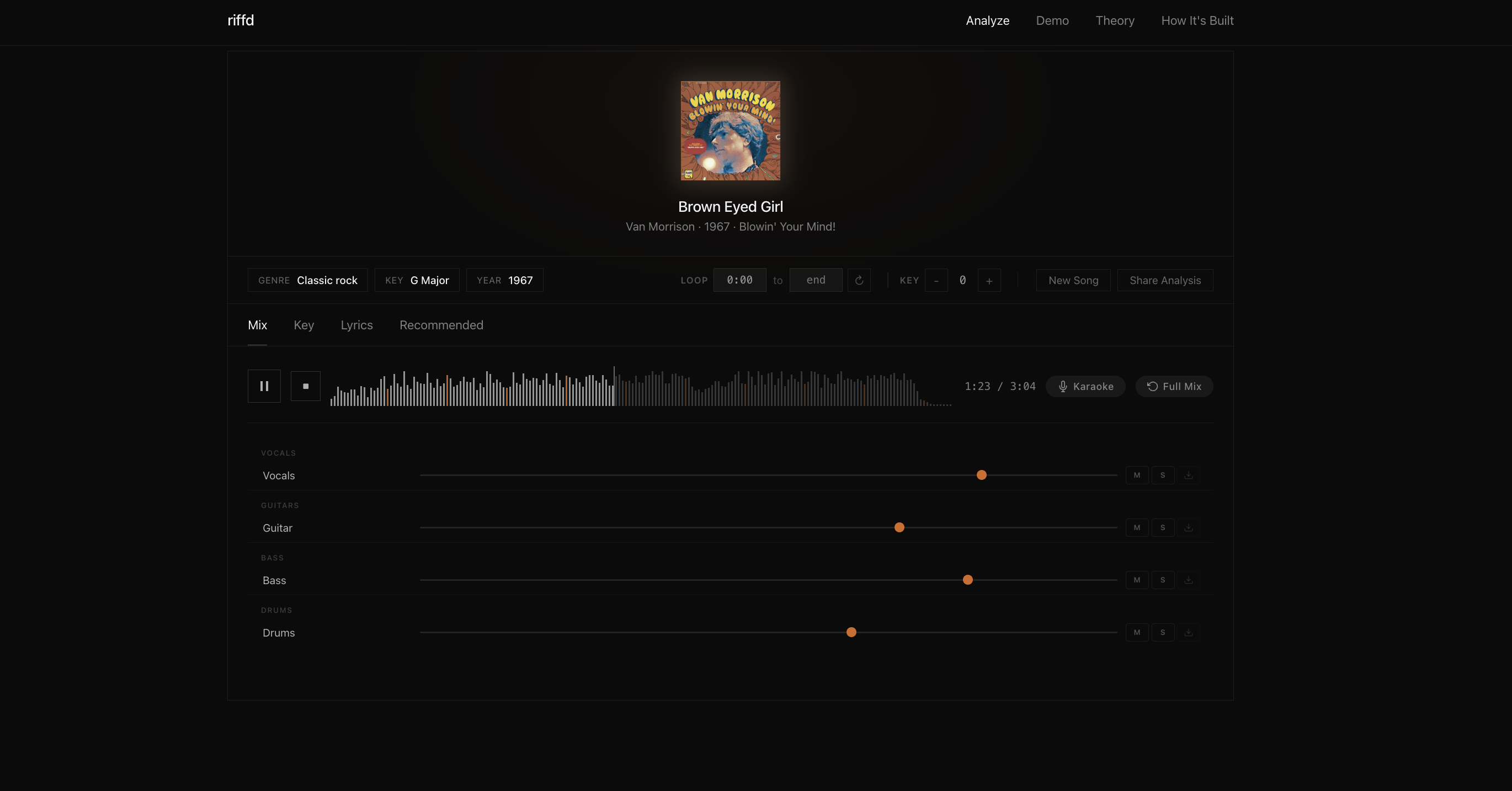 Riffd mixer — stem separation with per-track volume, mute, and solo controls